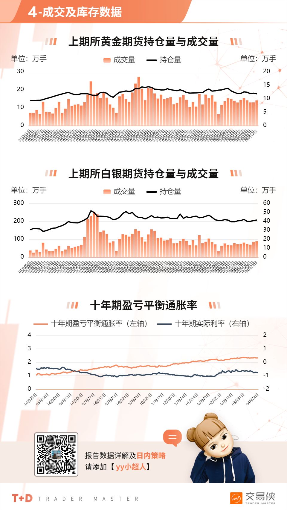 金十数据APP新版探秘，小巷深处的特色数据宝藏发布！