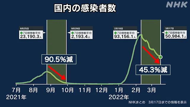 最新疫情报告，变化中的学习，展现自信与成就的力量