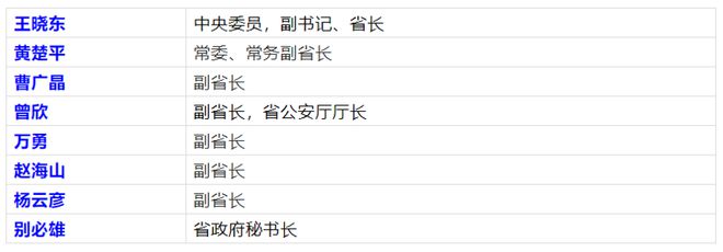 江西省委常委名单揭晓，背后的温馨故事引人关注