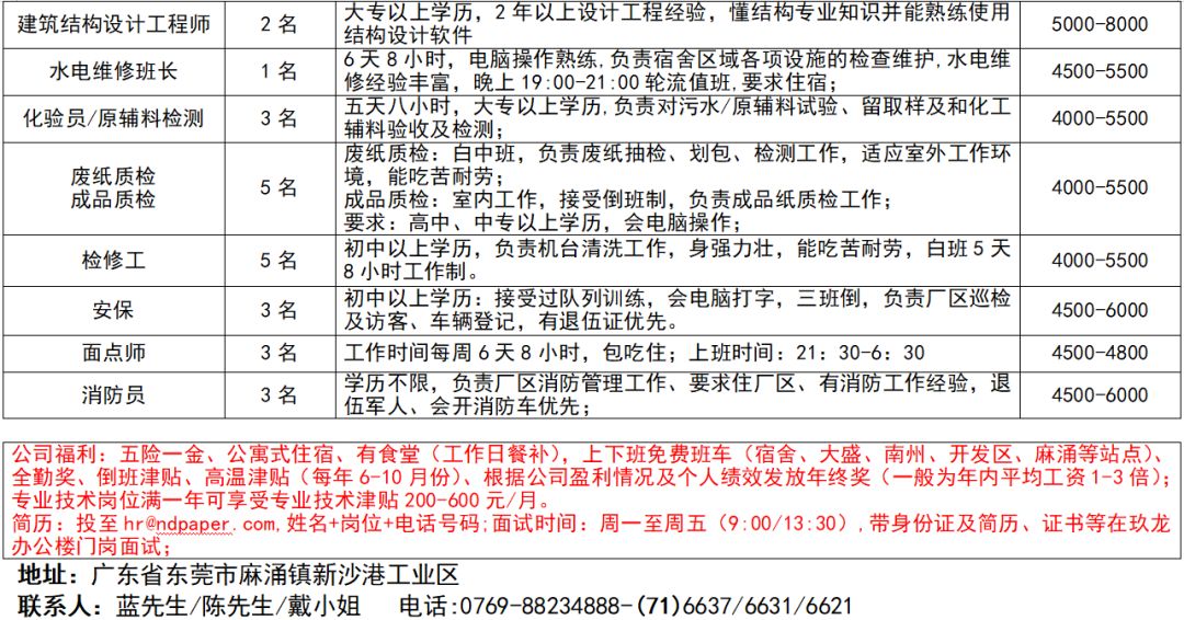 徐水惠友最新招聘岗位，时代的脉搏与行业的领军之选