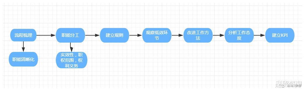 婚过以后简图最新章节获取指南，初学者与进阶用户适用