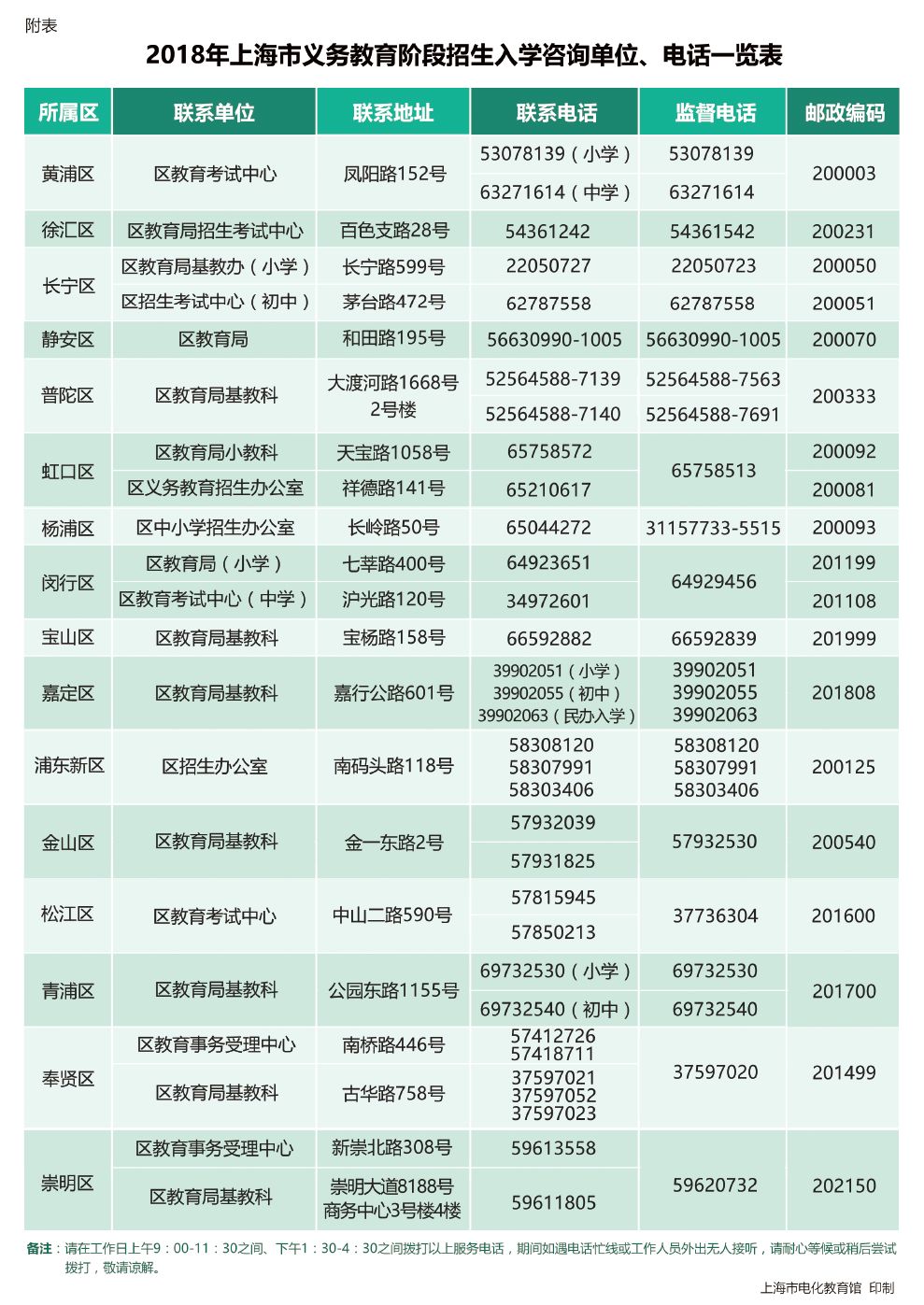 义桥镇最新招聘信息汇总，求职者的福音！
