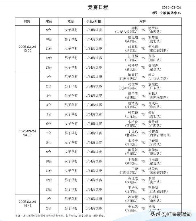 数码C套餐最新节目表，详细步骤指南与节目表概览