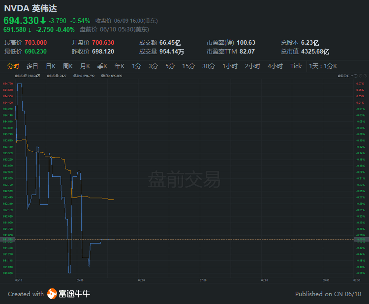 上海移门工最新招聘，行业现状、需求与前景分析