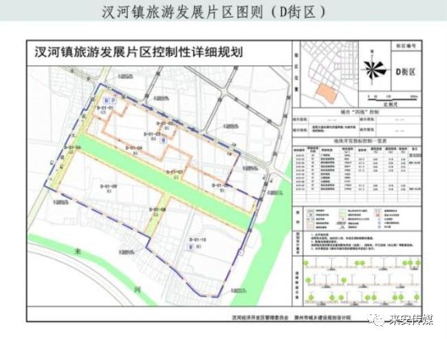 水产 第30页