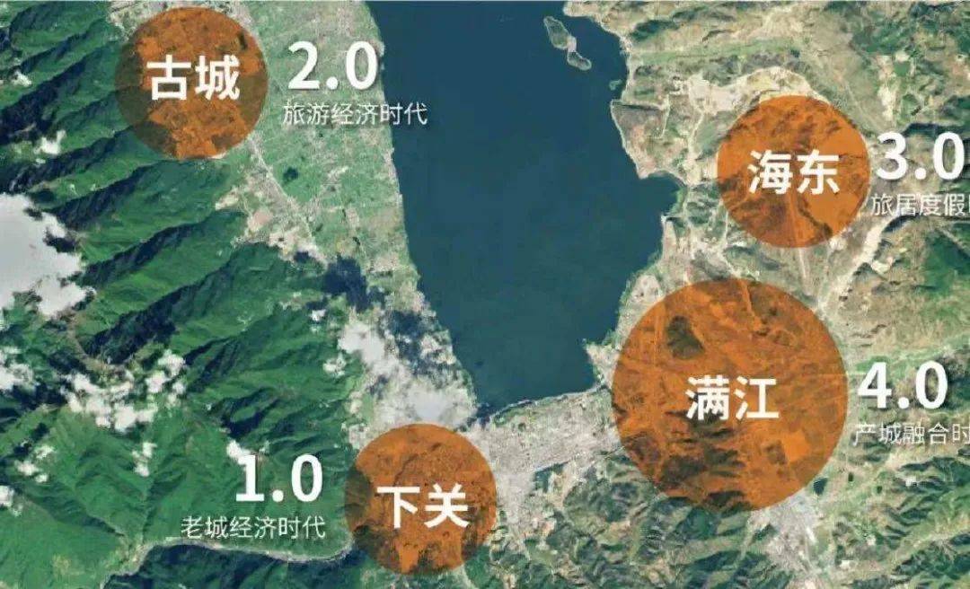 大理海东开发最新动态更新，最新消息汇总