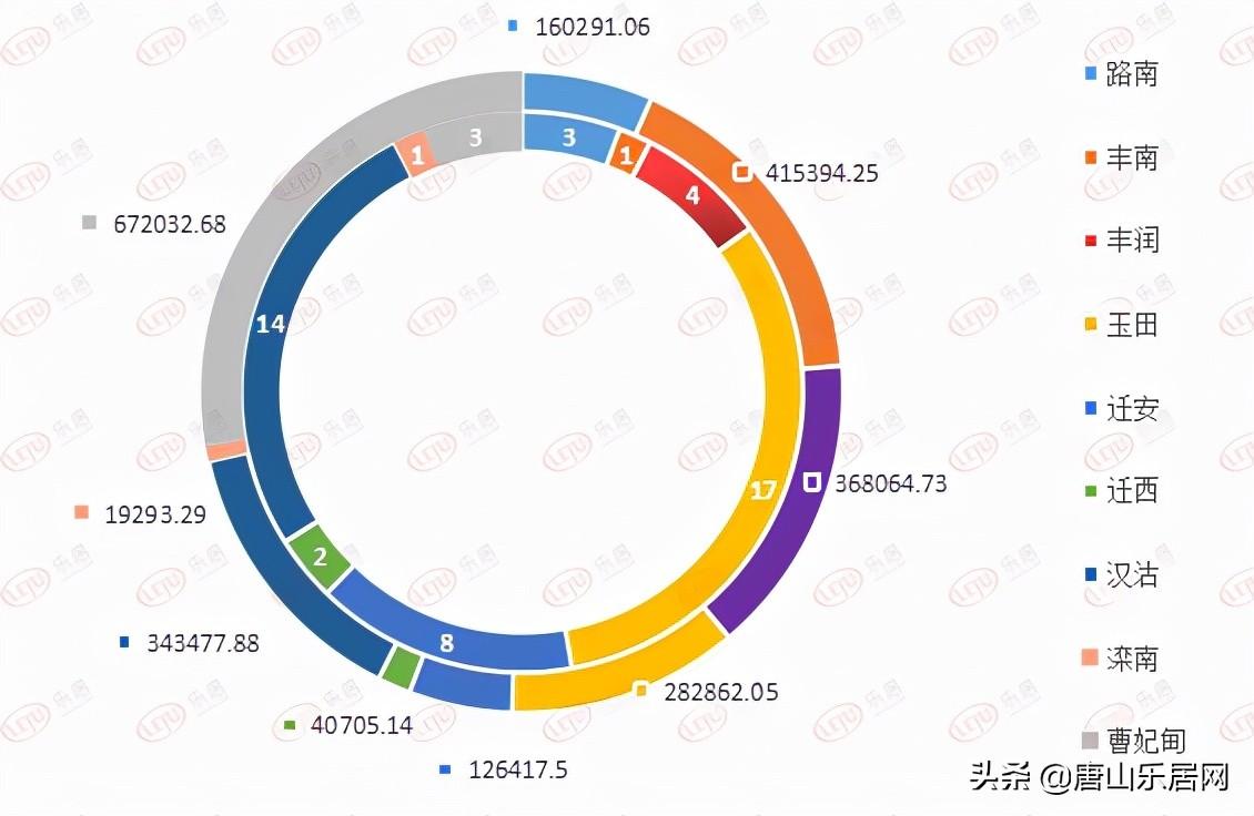 种植露地辣椒 第31页