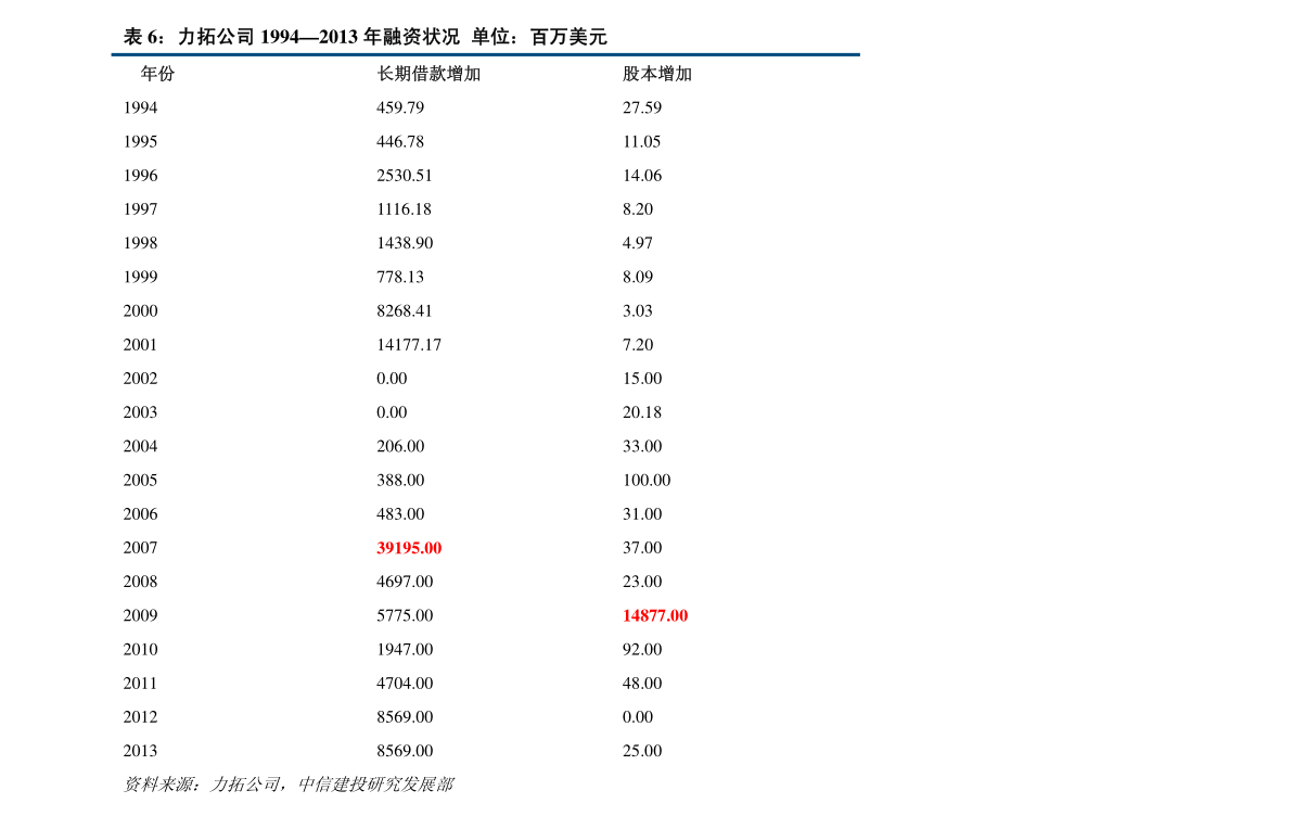 漳州学车最新价格表，初学者与进阶用户学车费用全面解析