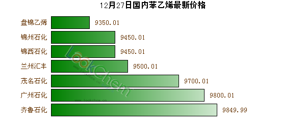 奶粉云特供 第25页