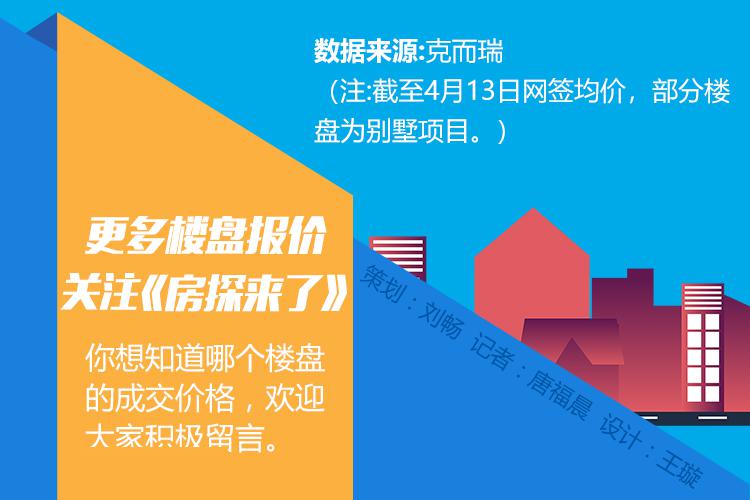 济南经十西路最新招聘热点及观点论述