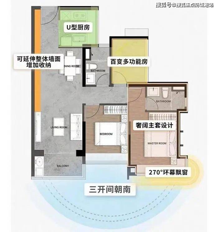 湾流天悦高层最新房价分析与探讨