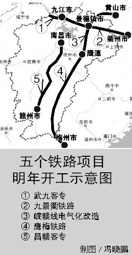 江西发改委鹰梅铁路最新走向公布