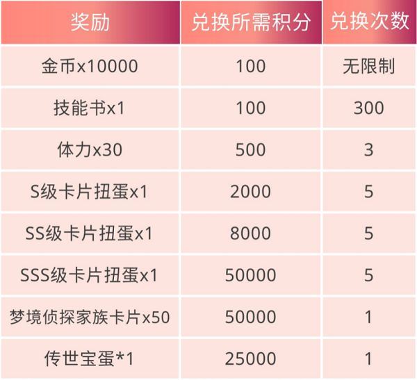 金木芃如最新奖金制度详解，步骤指南与奖励政策揭秘