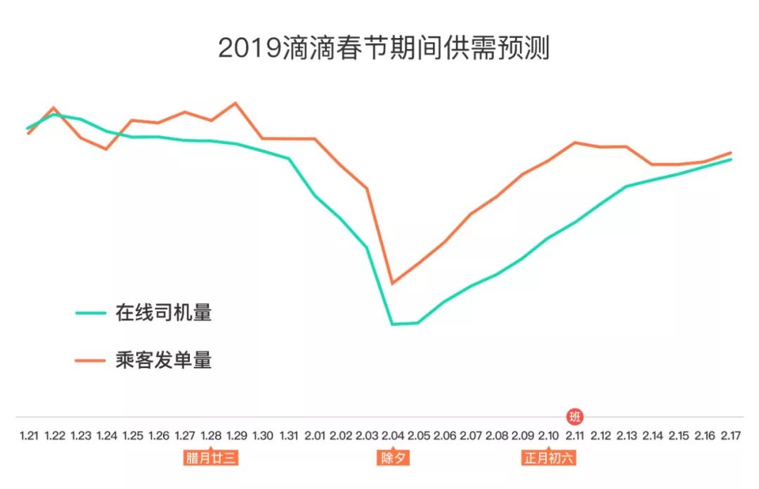 江阴房价走势最新动态，机遇与自信的力量展现变化趋势