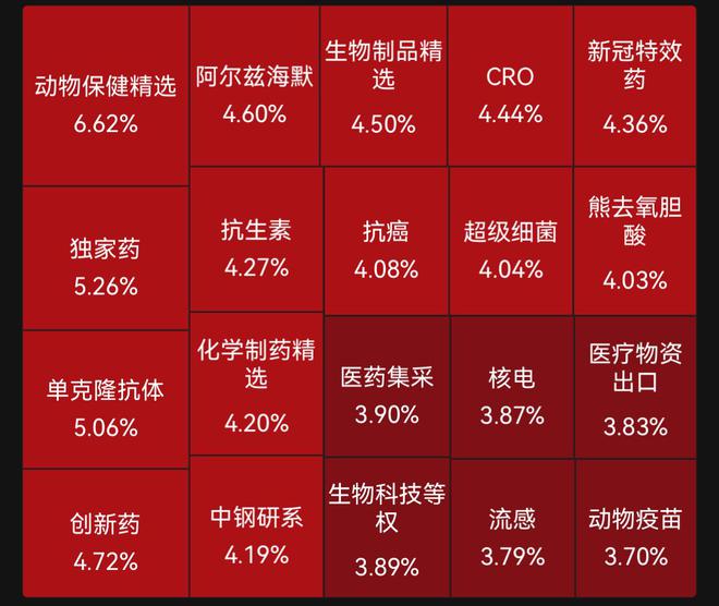 揭秘最新版非法药物折算表，科技守护健康，智慧引领未来新时代
