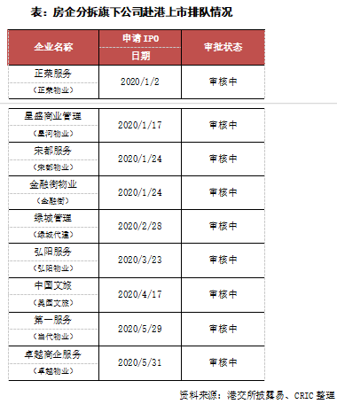 奶粉云特供 第18页