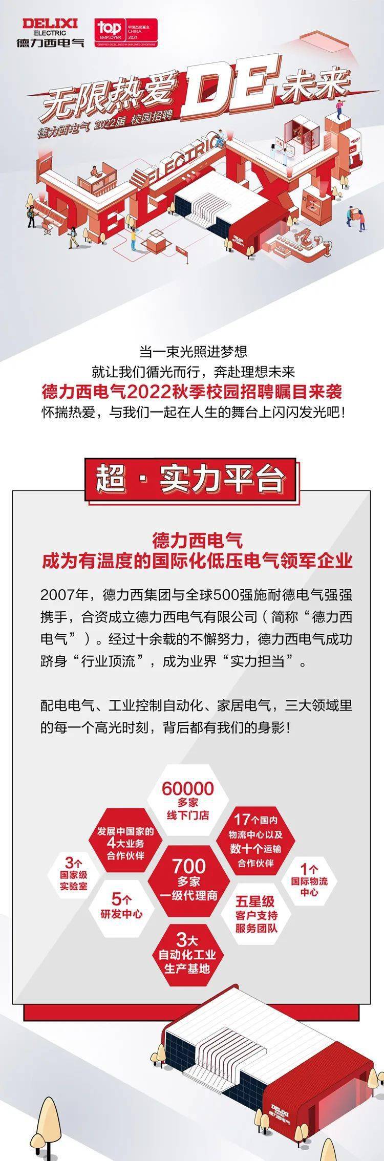 芜湖县德力西最新招聘启事发布