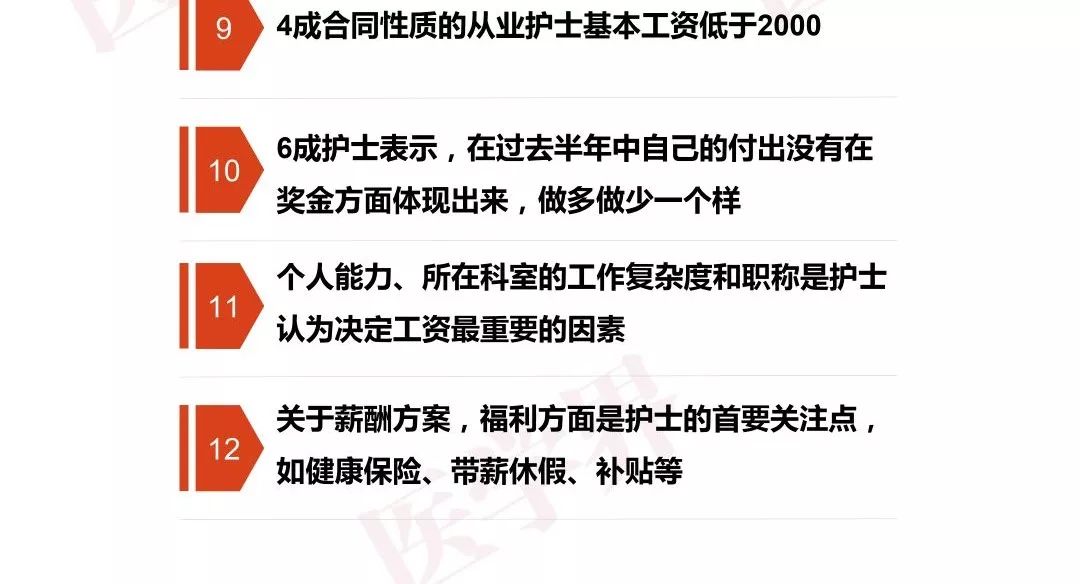 最新护士退休工资政策详解及如何享受相关福利权益