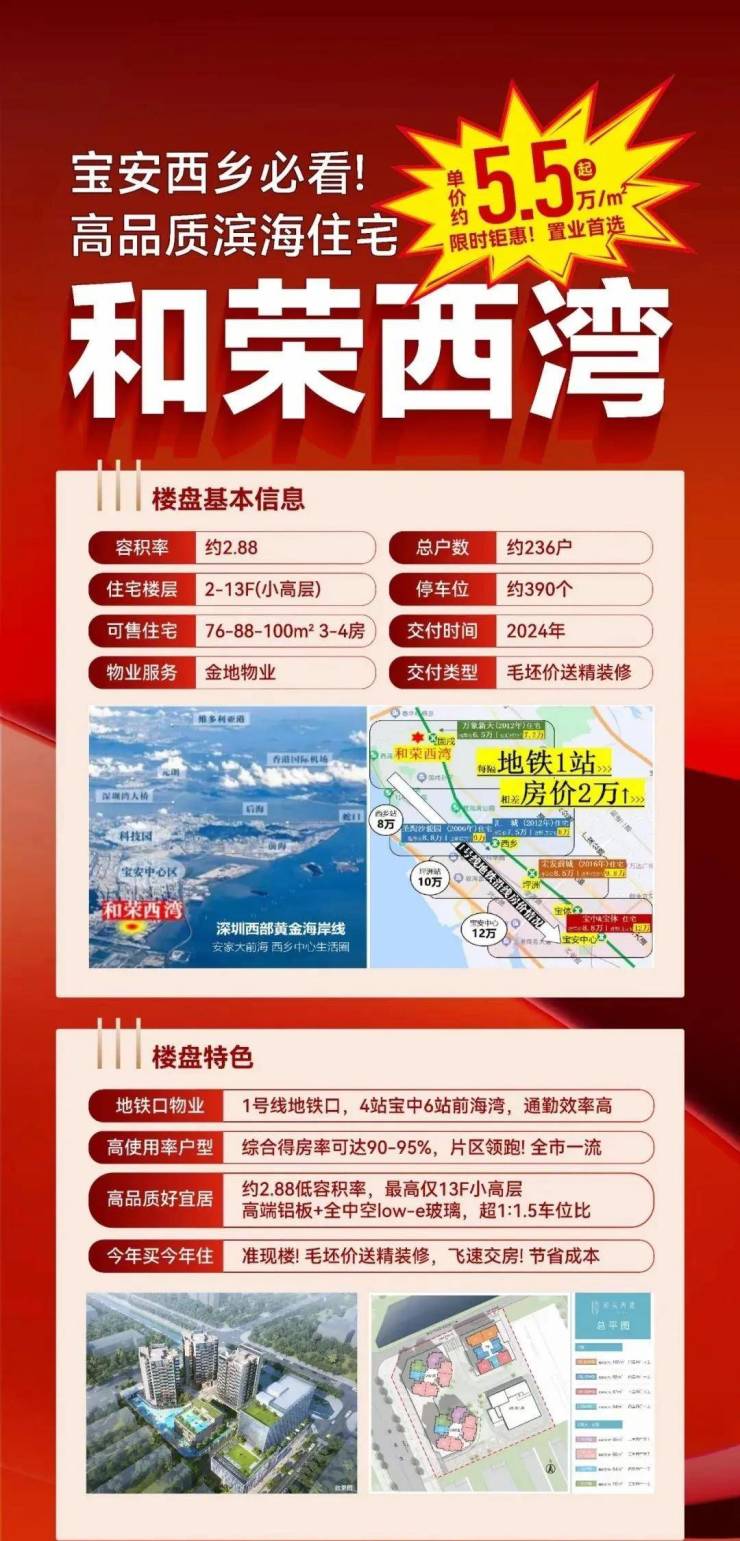 西岸香畔最新动态​​🌟