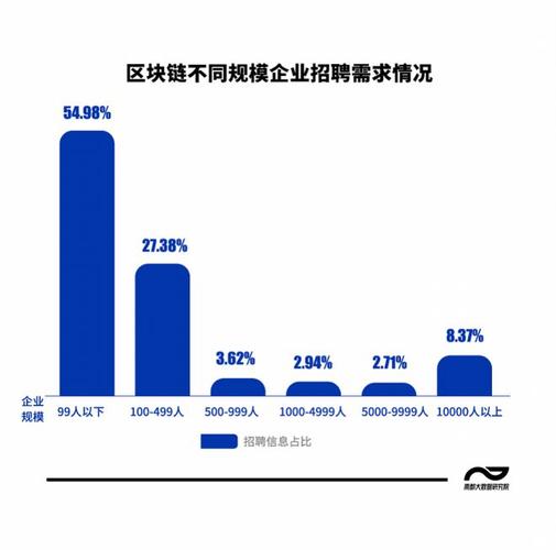 深圳新辉开最新招聘，企业人才需求与求职者期待的完美交汇点