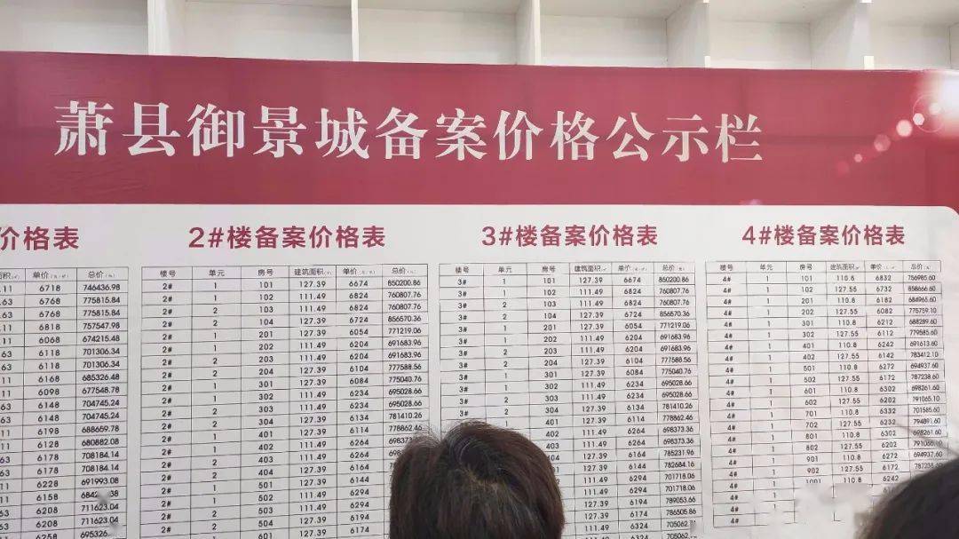 萧县房价走势更新，最新动态与趋势分析