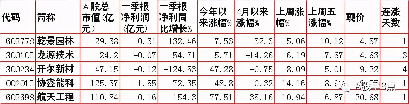 乾景国际最新动态及其影响，一种观点的深度解析