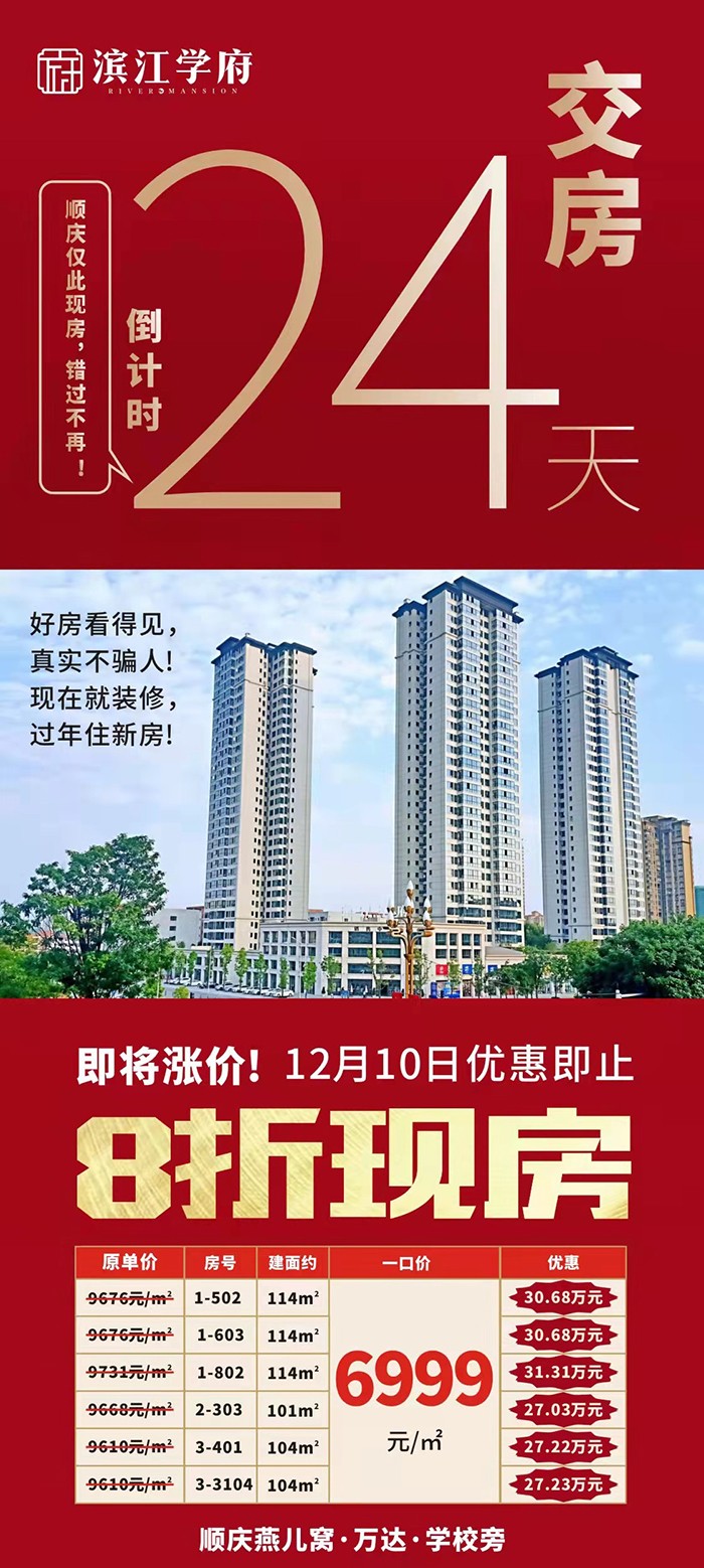 邯郸滨江首府最新动态更新