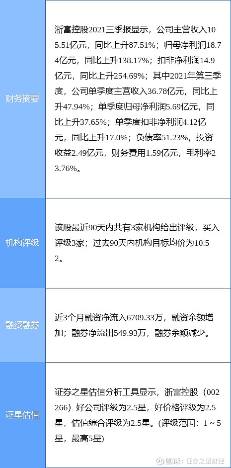 浙富控股最新传闻热议不断，深度解析与探讨
