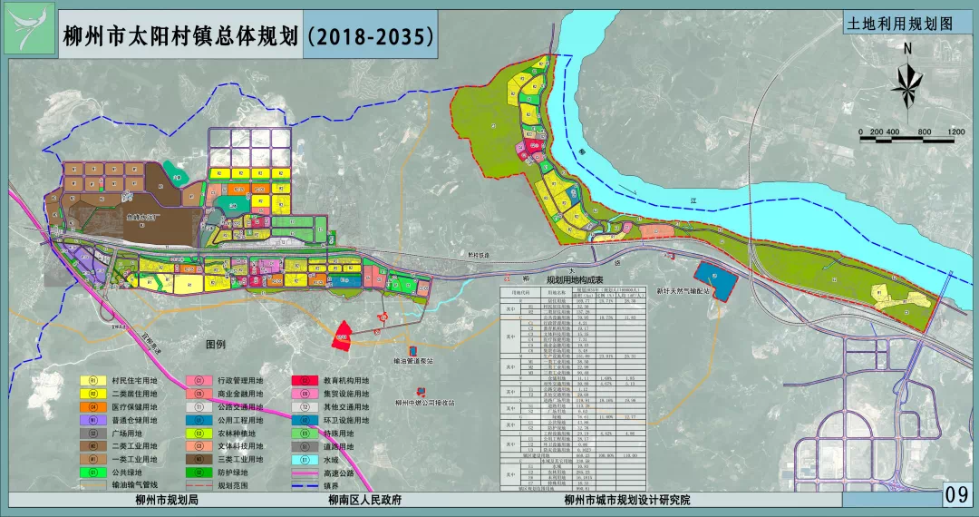 邹城市唐村镇规划最新详解，从初学者到进阶用户的指南