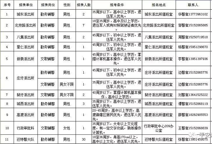 泗阳县最新招聘信息发布，启程探索自然美景，寻找内心平和宁静之旅