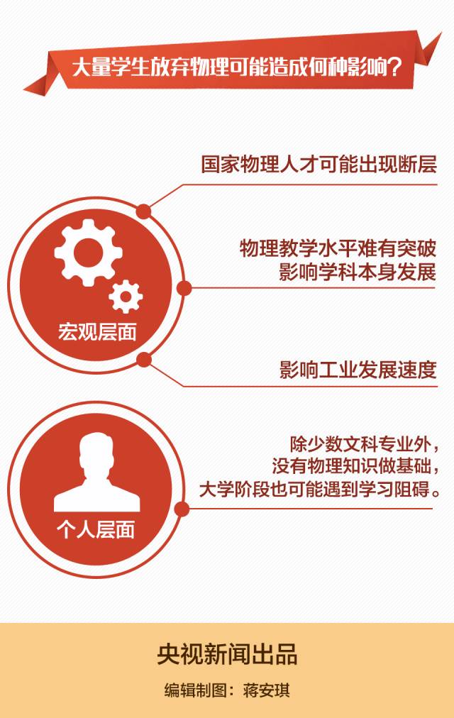 开启最新模式，深度观点论述与探索